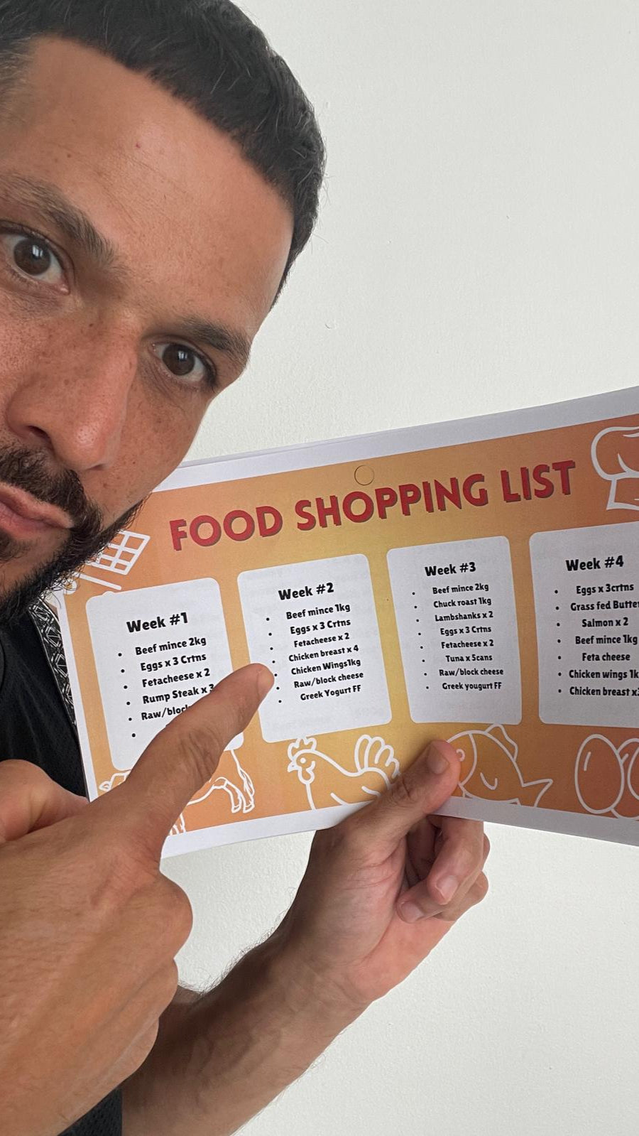 Start Carnivore Lifestyle Today: 30 Day Challenge Meal Plan
